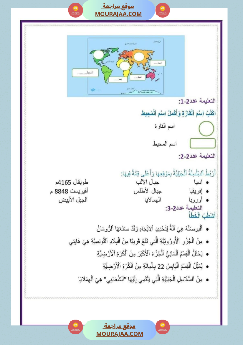 ادماج الوحدة الاولى جغرافيا سنة الخامسة