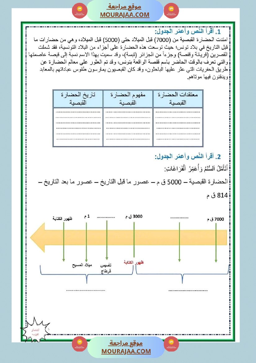 إدماج تاريخ سنة خامسة مع الاصلاح