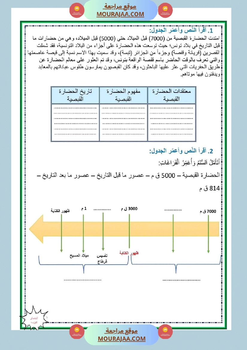 إدماج تاريخ سنة خامسة مع الاصلاح صفحة 3