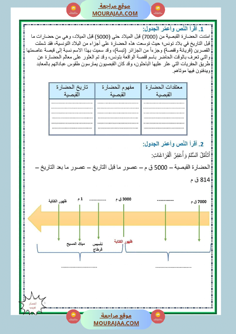 ادماج تاريخ الثلاثي الاول مع الاصلاح سنة خامسة