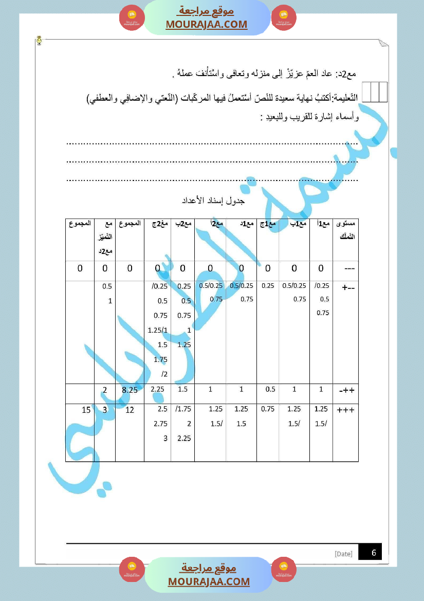 مراجعة و اختبارات في اللغة العربية للسنة الخامسة