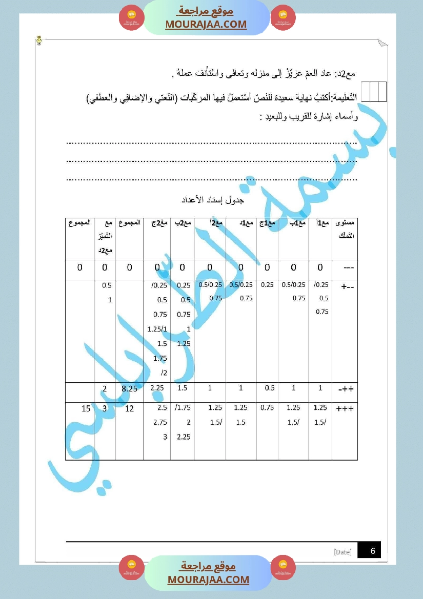 مراجعة و اختبارات في اللغة العربية للسنة الخامسة صفحة 7