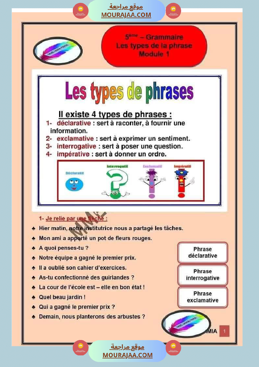 5eme annee module 1 lecture comprehension langue production ecrite