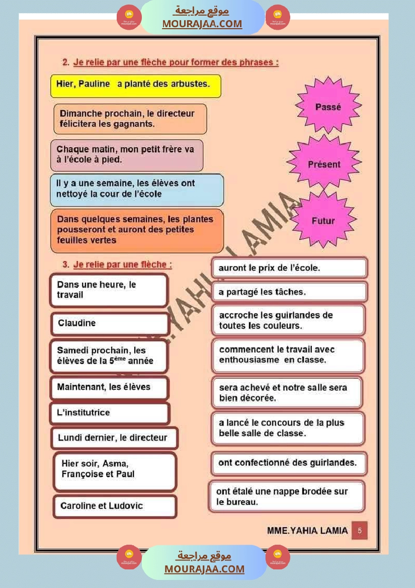 5eme annee module 1 lecture comprehension langue production ecrite صفحة 20