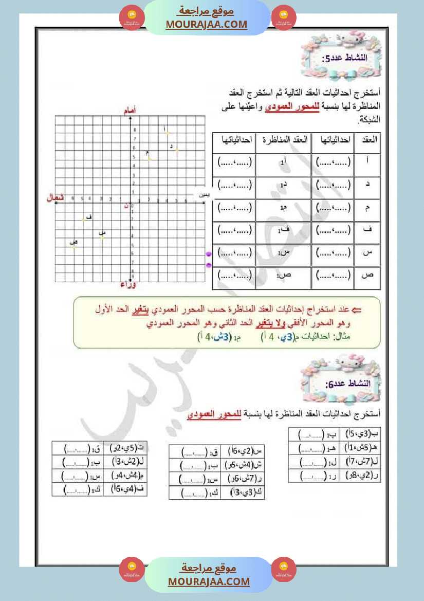 تمارين دعم في الرياضيات للسنة الخامسة
