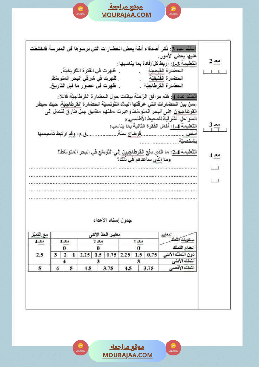 امتحانات السنة الخامسة الثلاثي الأول