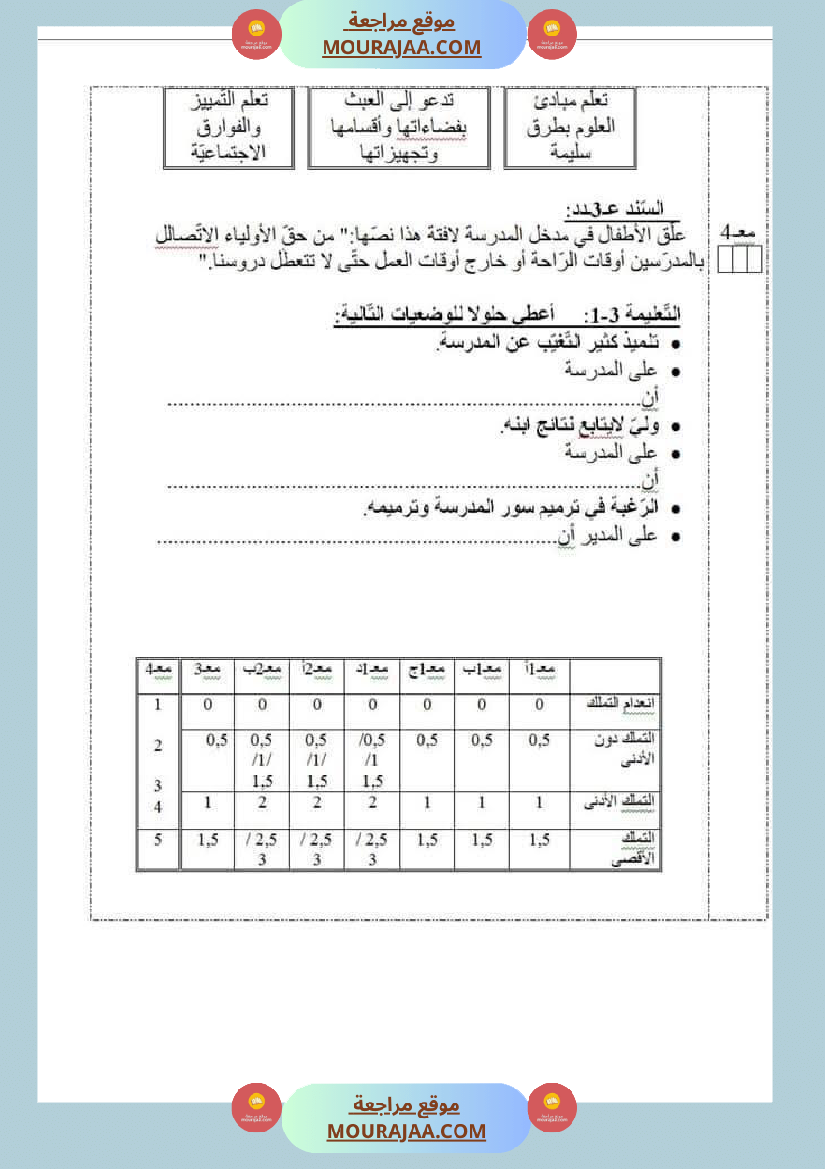 امتحانات السنة الخامسة الثلاثي الأول
