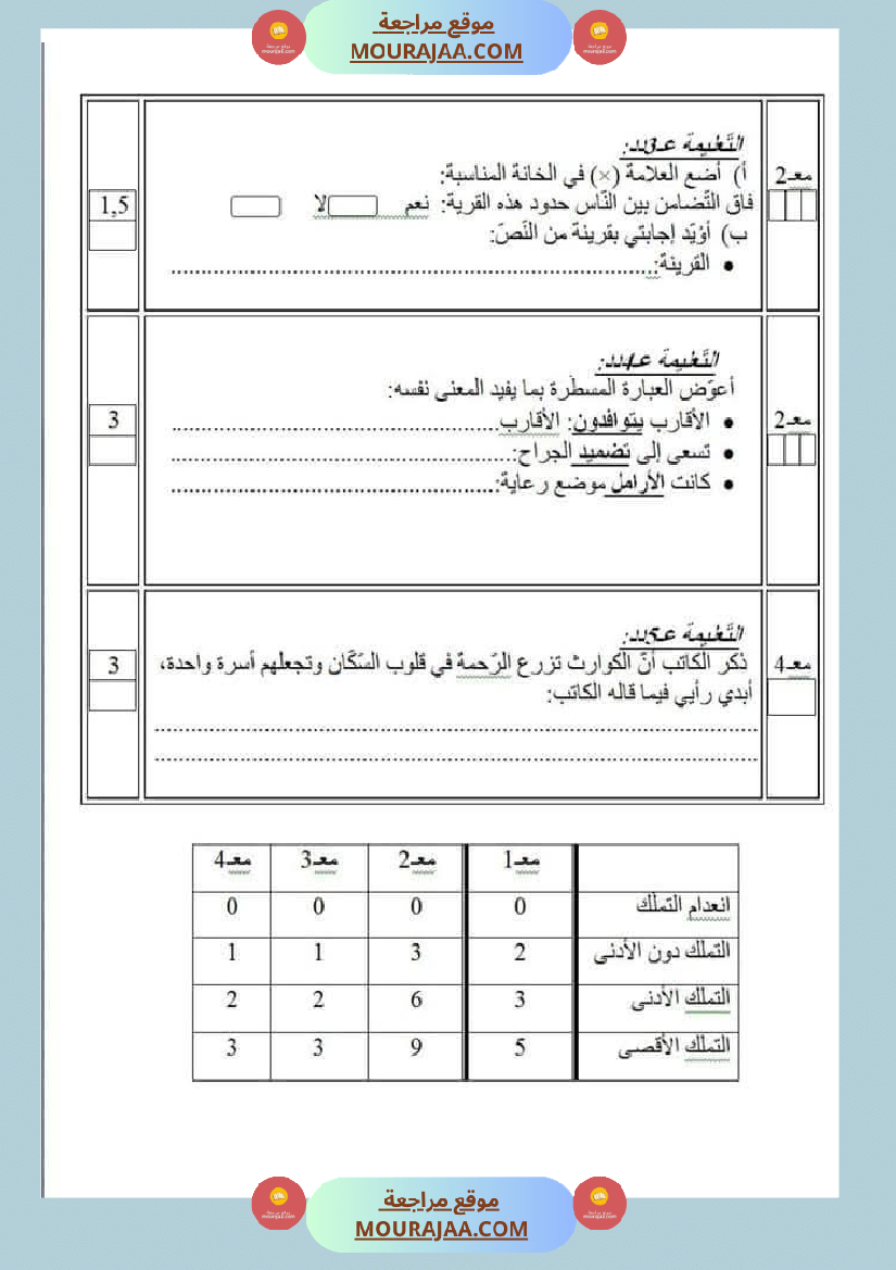 امتحانات السنة الخامسة الثلاثي الأول