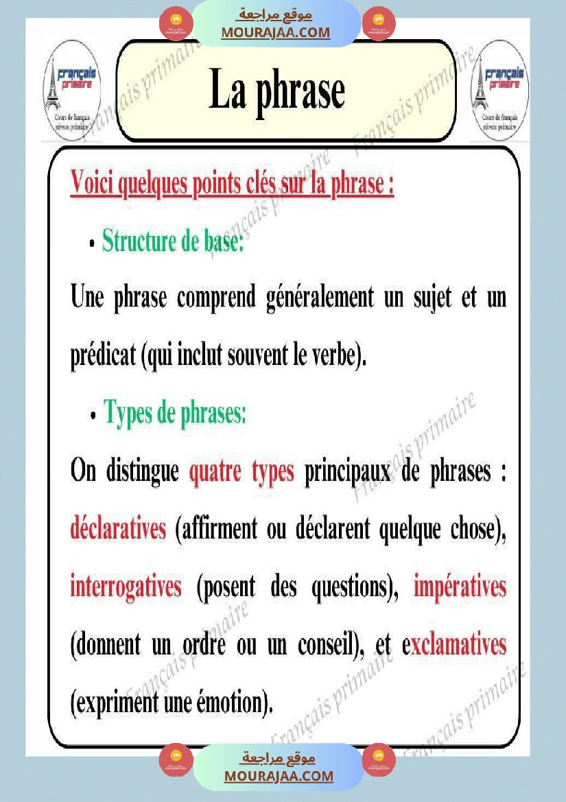 5eme annee langue la phrase les types de phrases صفحة 2