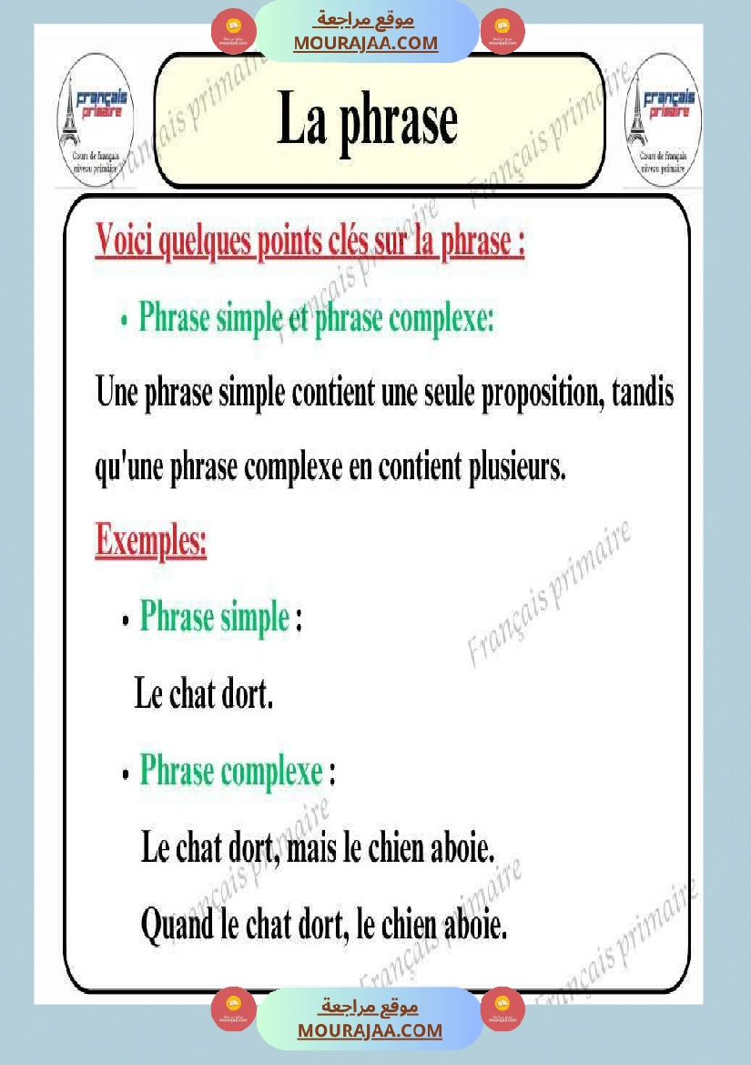 5eme annee langue la phrase les types de phrases صفحة 4