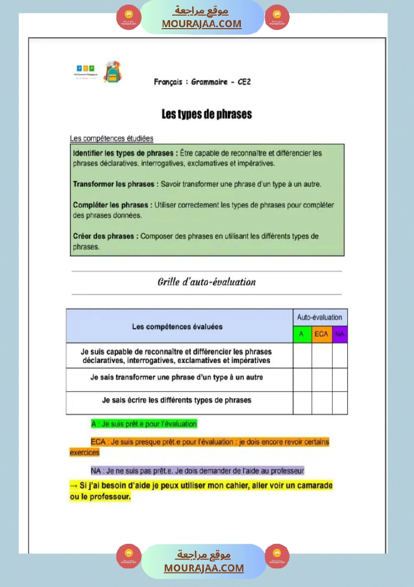5eme annee les types de phrases lecon exercices et correction