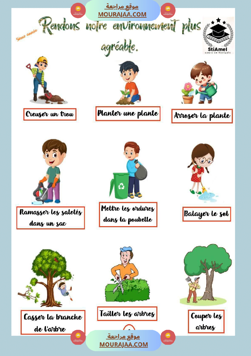 5eme annee module 1 rendons notre environnement plus agreable vocabulaire