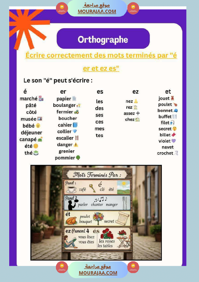 5eme annee modules 1 et 2