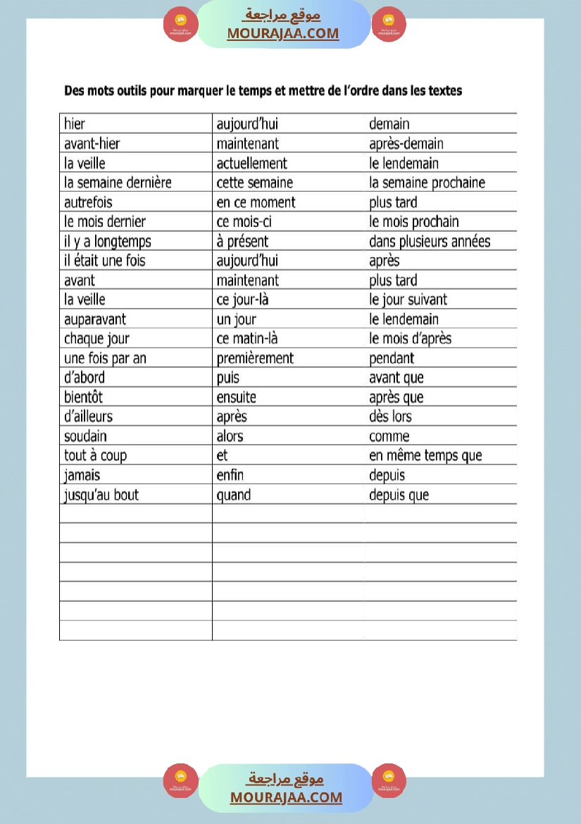 fiche 5eme langue les connecteurs temporels صفحة 3