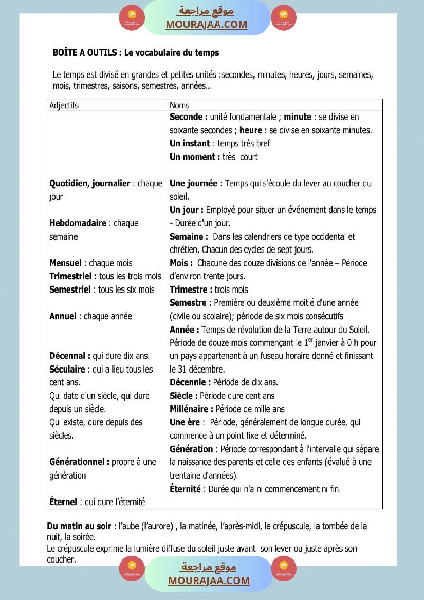 fiche 5eme langue les connecteurs temporels صفحة 4