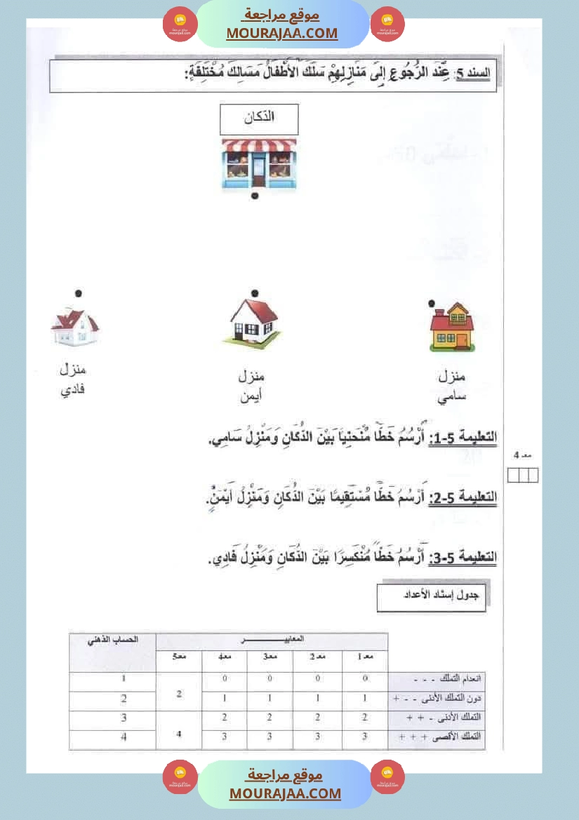 امتحانات الثلاثي الاول السنة ثانية قراءة اسلامية رياضيات صفحة 9