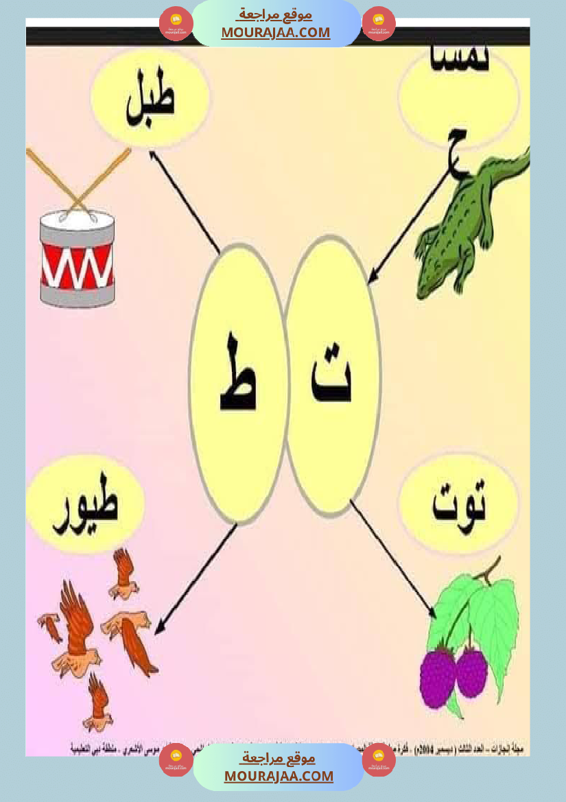 السنة ثانية الحروف المتشابهة لتثبيتها
