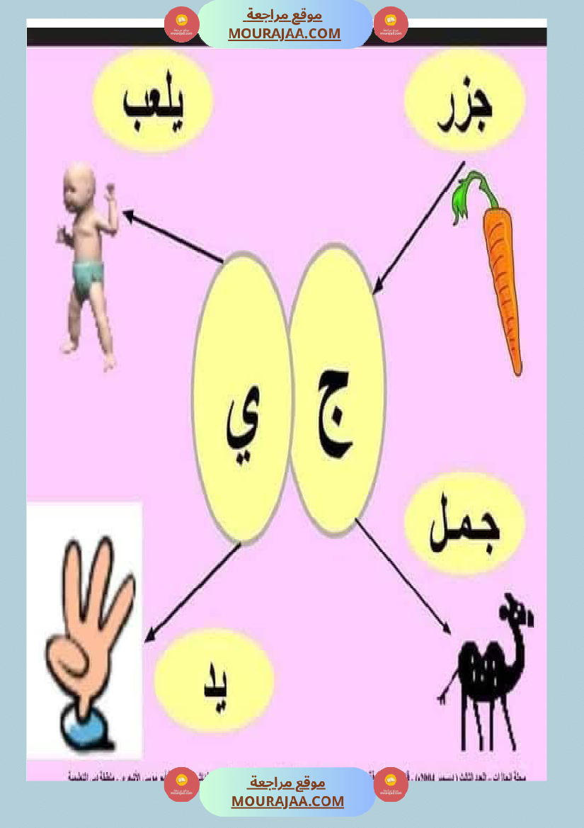 السنة ثانية الحروف المتشابهة لتثبيتها