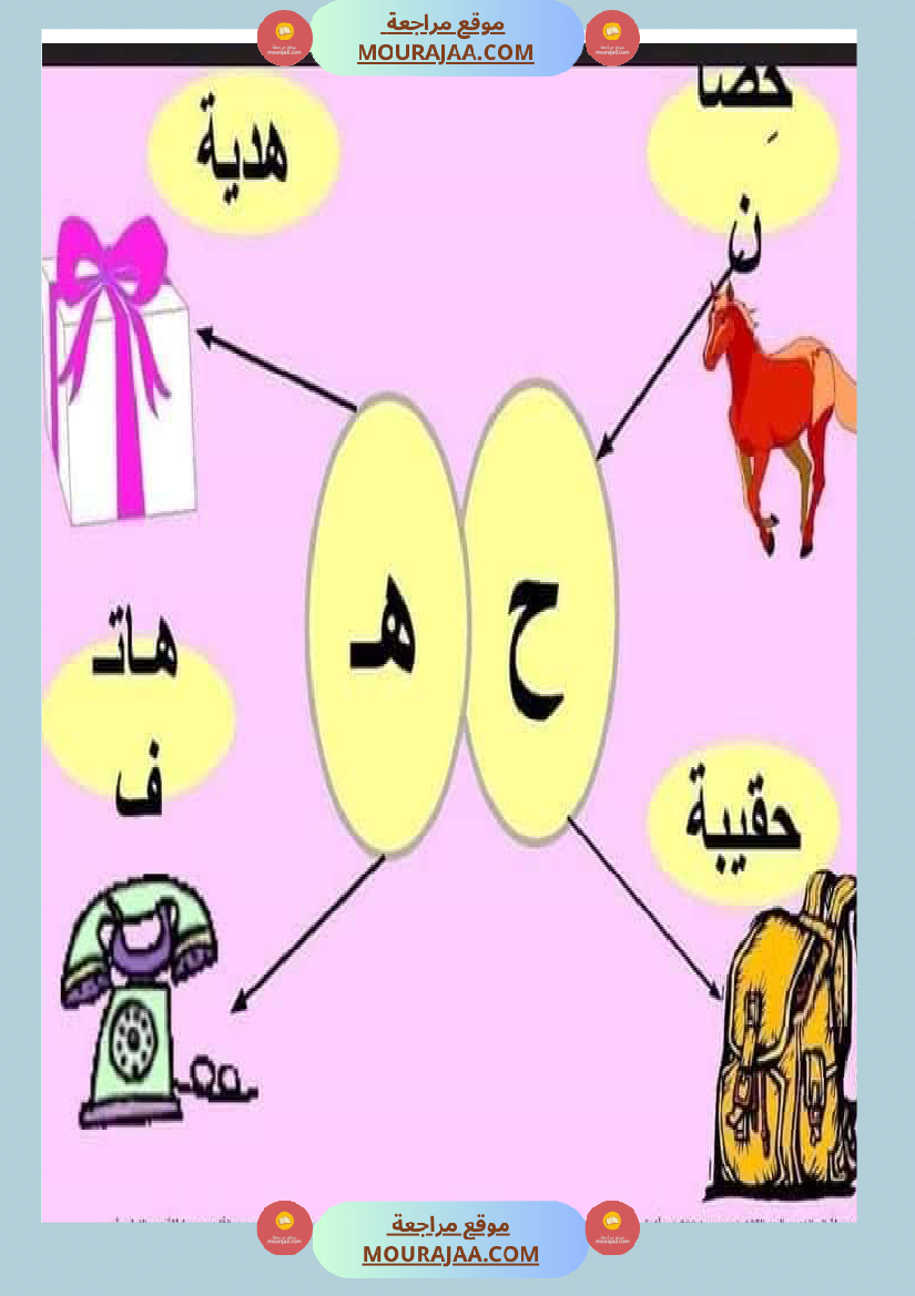 السنة ثانية الحروف المتشابهة لتثبيتها