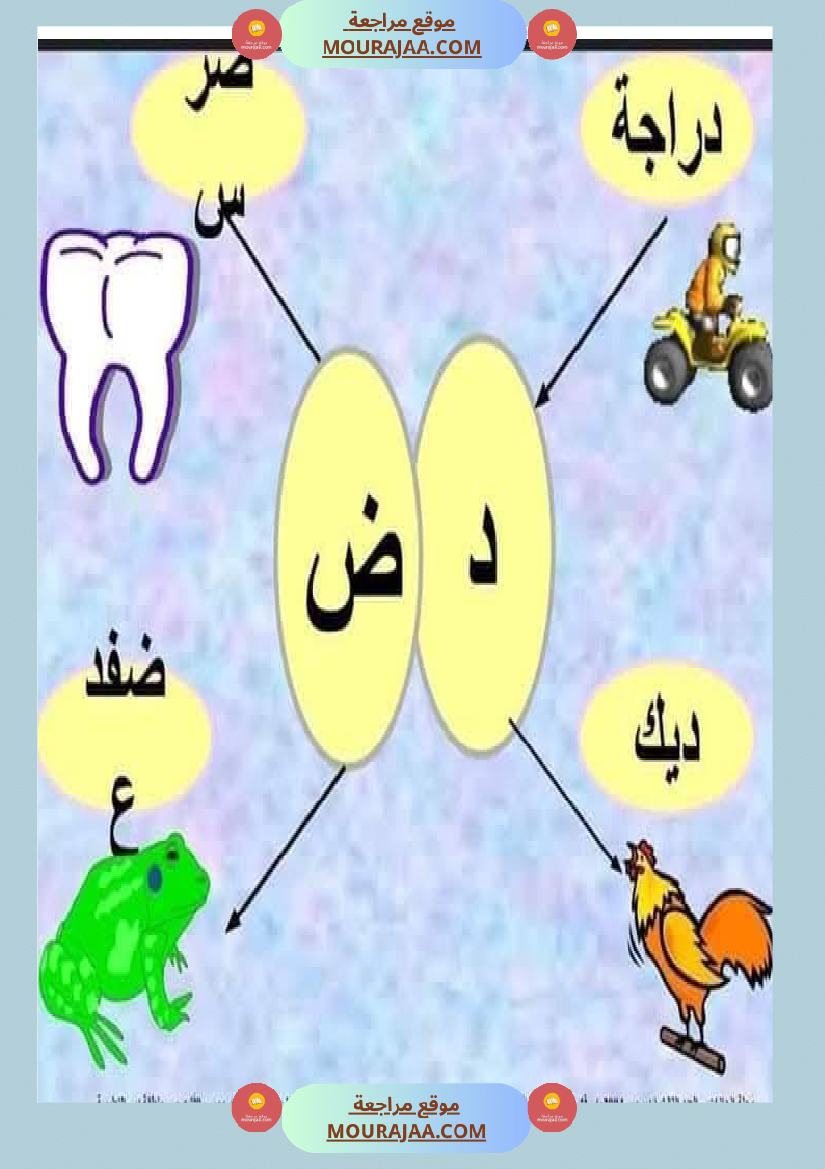 السنة ثانية الحروف المتشابهة لتثبيتها