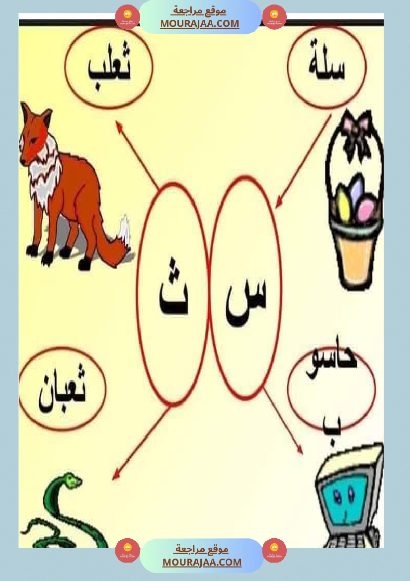 السنة ثانية الحروف المتشابهة لتثبيتها