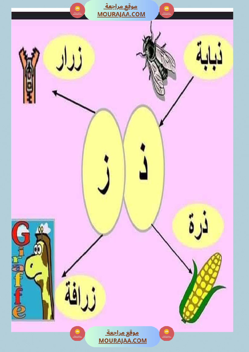 السنة ثانية الحروف المتشابهة لتثبيتها