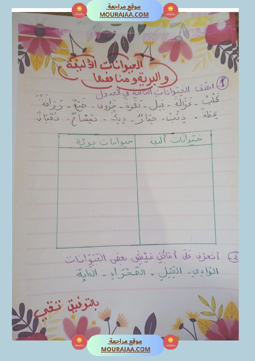 السنة ثانية مراجعة ايقاظ و رياضيات مع الاصلاح