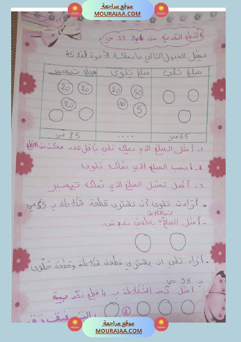 السنة ثانية مراجعة ايقاظ و رياضيات مع الاصلاح