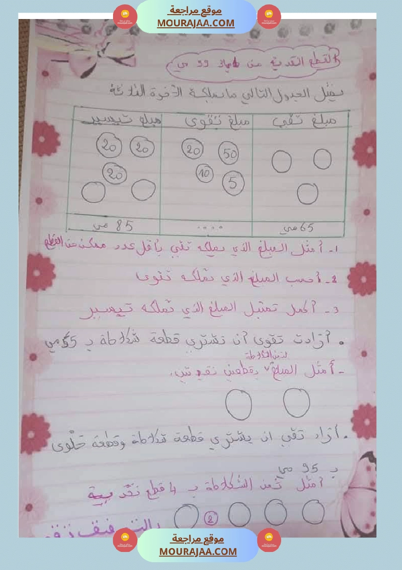 السنة ثانية مراجعة ايقاظ و رياضيات مع الاصلاح صفحة 15