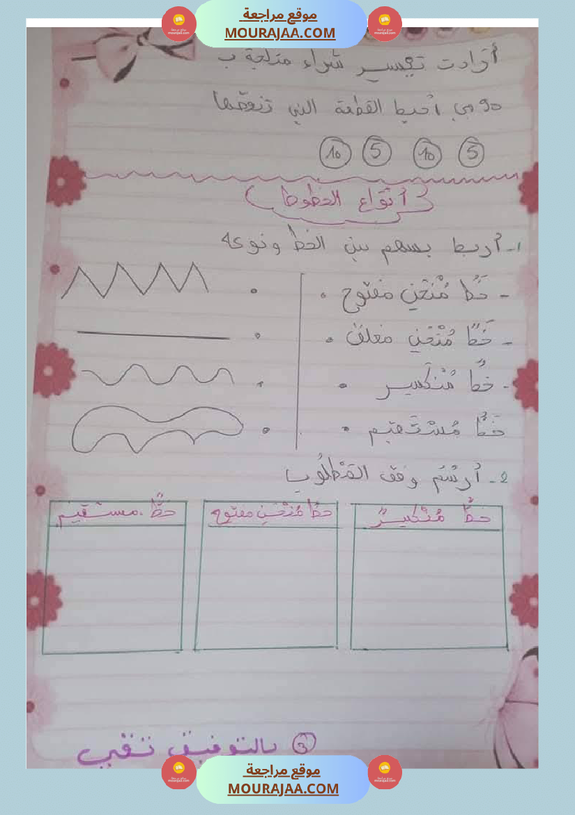 السنة ثانية مراجعة ايقاظ و رياضيات مع الاصلاح