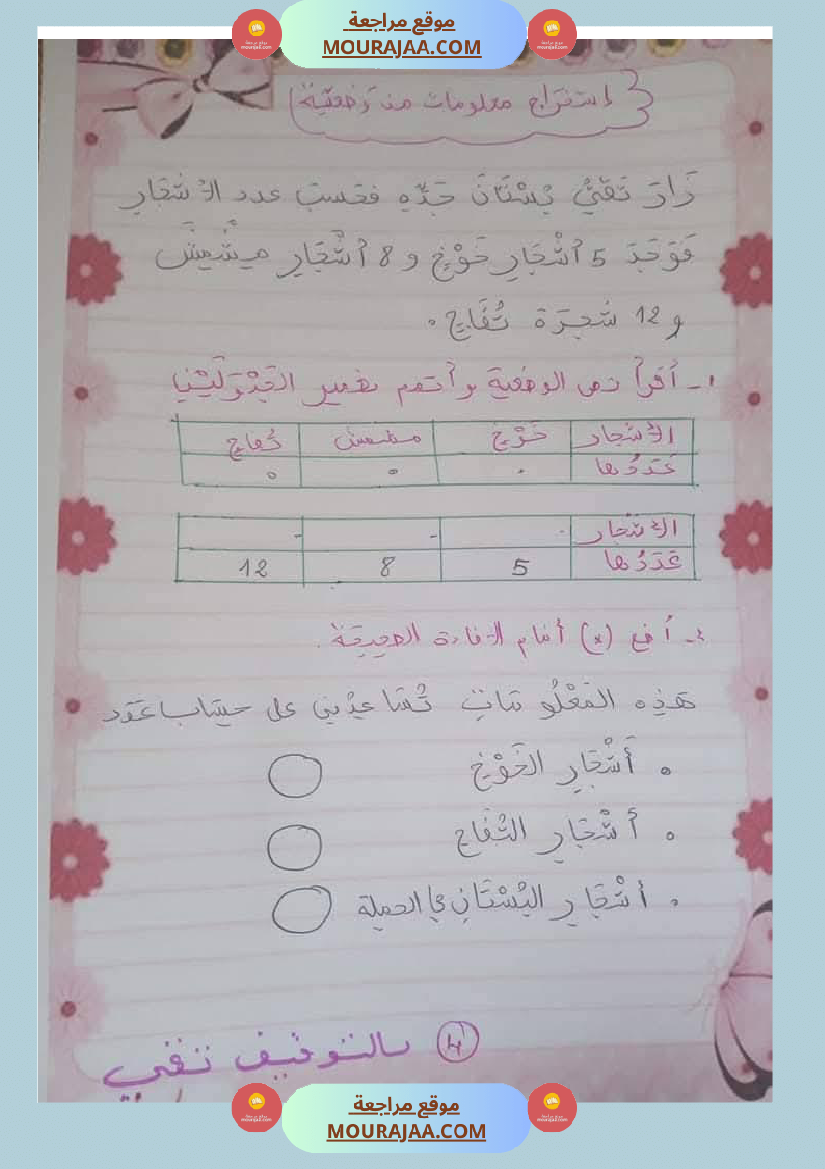 السنة ثانية مراجعة ايقاظ و رياضيات مع الاصلاح
