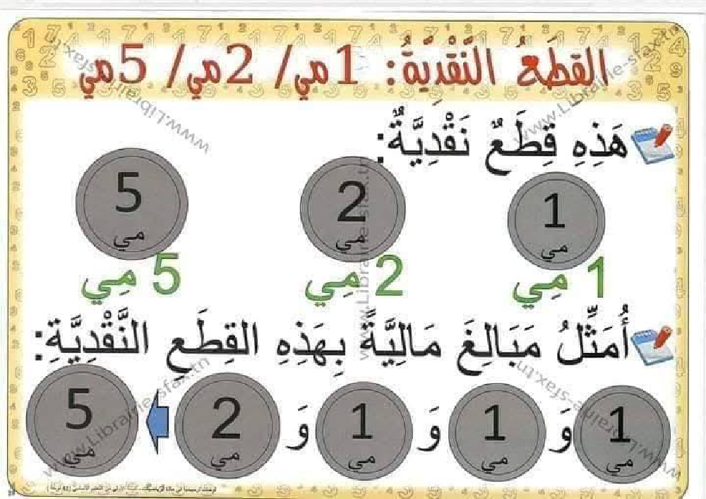السنة اولى لوحات ترسخية في مادة الرياضيات لتلاميذ السنة الأولى لكامل السنة