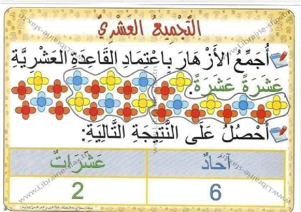 السنة اولى لوحات ترسخية في مادة الرياضيات لتلاميذ السنة الأولى لكامل السنة صفحة 22