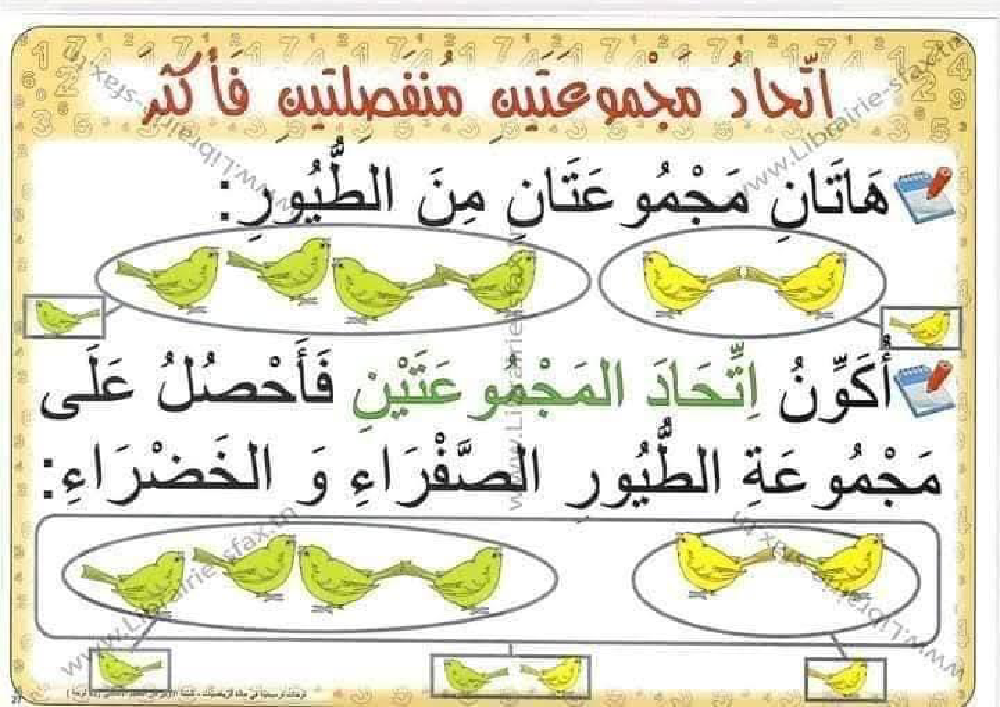 السنة اولى لوحات ترسخية في مادة الرياضيات لتلاميذ السنة الأولى لكامل السنة