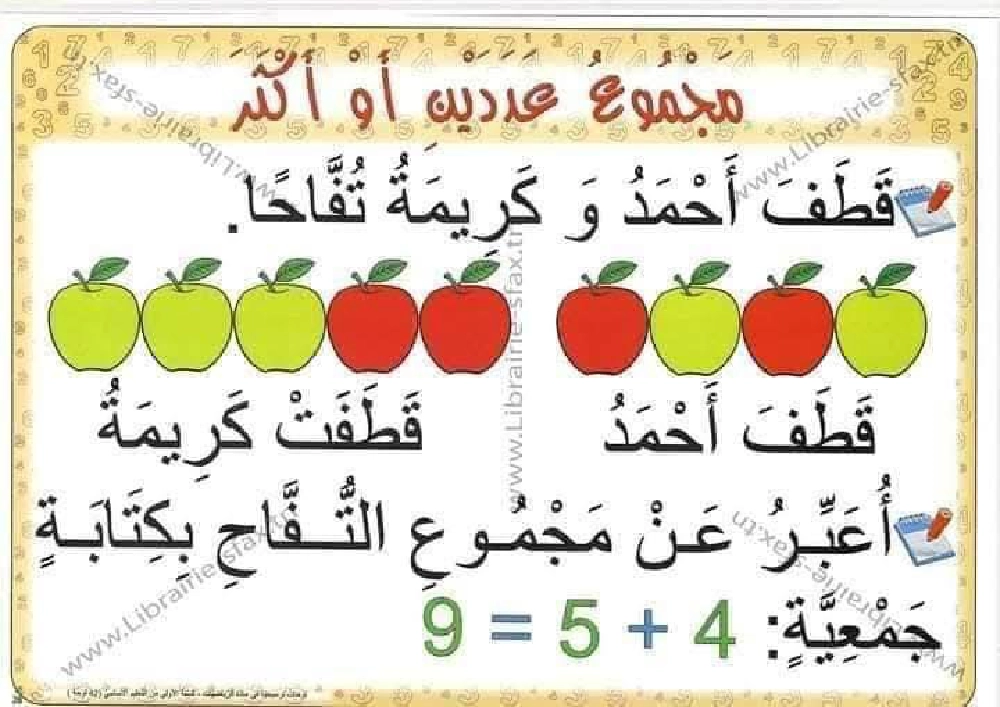 السنة اولى لوحات ترسخية في مادة الرياضيات لتلاميذ السنة الأولى لكامل السنة صفحة 25