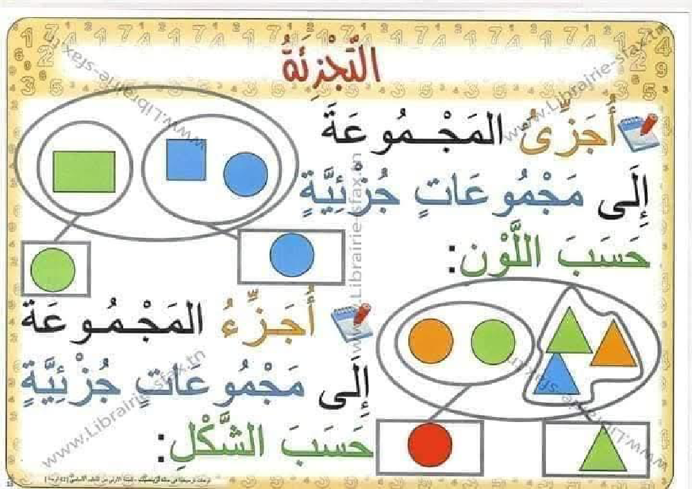 السنة اولى لوحات ترسخية في مادة الرياضيات لتلاميذ السنة الأولى لكامل السنة