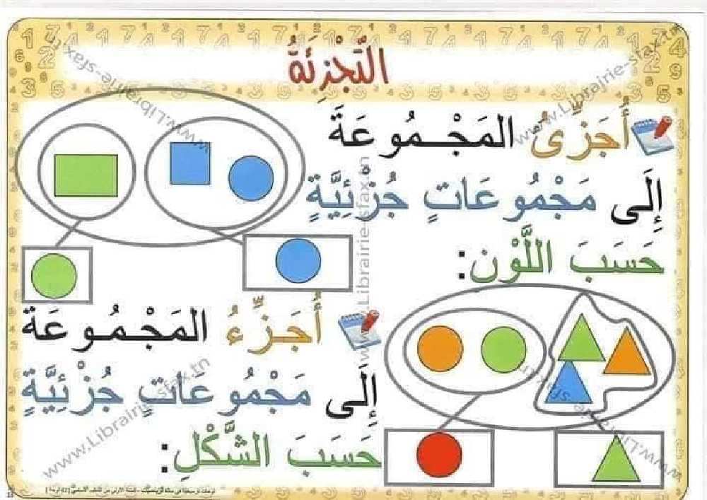 السنة اولى لوحات ترسخية في مادة الرياضيات لتلاميذ السنة الأولى لكامل السنة صفحة 7