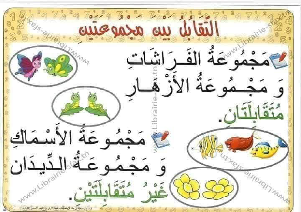 السنة اولى لوحات ترسخية في مادة الرياضيات لتلاميذ السنة الأولى لكامل السنة
