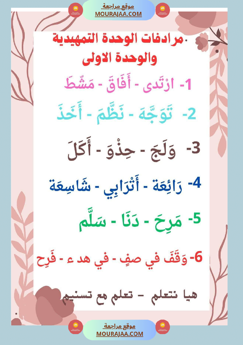 السنة اولى قيم مكتسباتك املاء الوحدة الاولى انتاج الوحدة الاولى حروف الوحدة الاولى