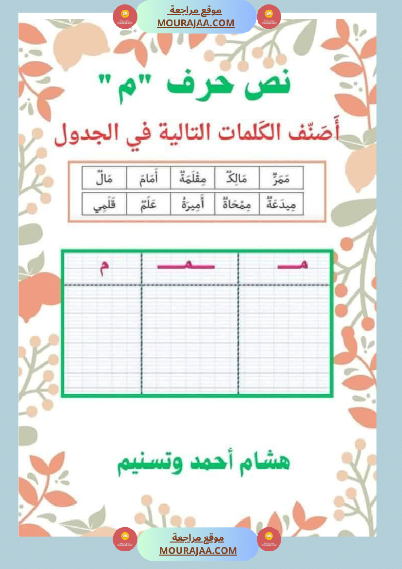 السنة اولى نصوص الوحدة الاولى الباء اللام الميم الراء قراءة وفهم انتاج