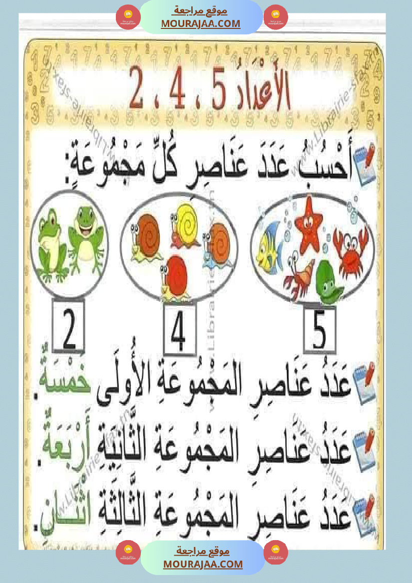 السنة اولى لوحات ترسخية في مادة الرياضيات لتلاميذ السنة الأولى لكامل السنة