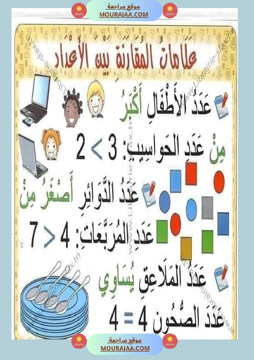 السنة اولى لوحات ترسخية في مادة الرياضيات لتلاميذ السنة الأولى لكامل السنة