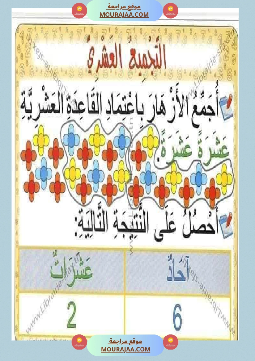 السنة اولى لوحات ترسخية في مادة الرياضيات لتلاميذ السنة الأولى لكامل السنة صفحة 22