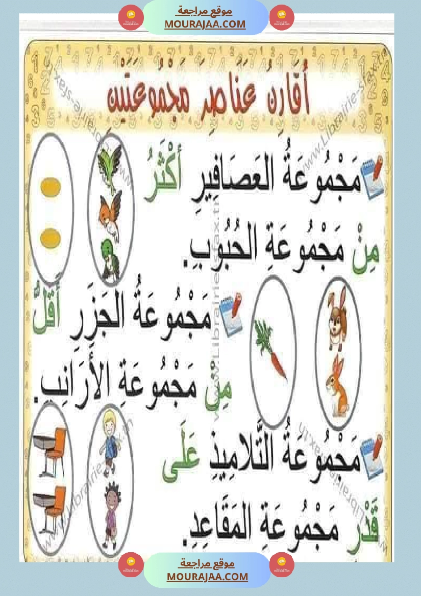 السنة اولى لوحات ترسخية في مادة الرياضيات لتلاميذ السنة الأولى لكامل السنة صفحة 9