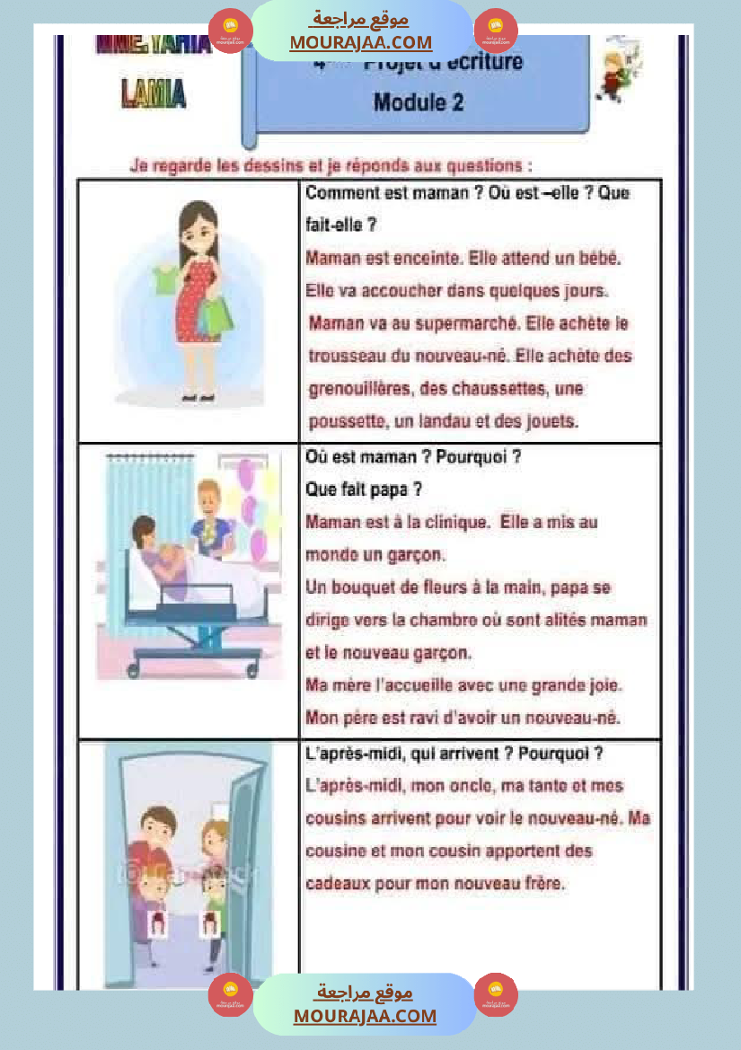 4eme annee module 2 production ecrite