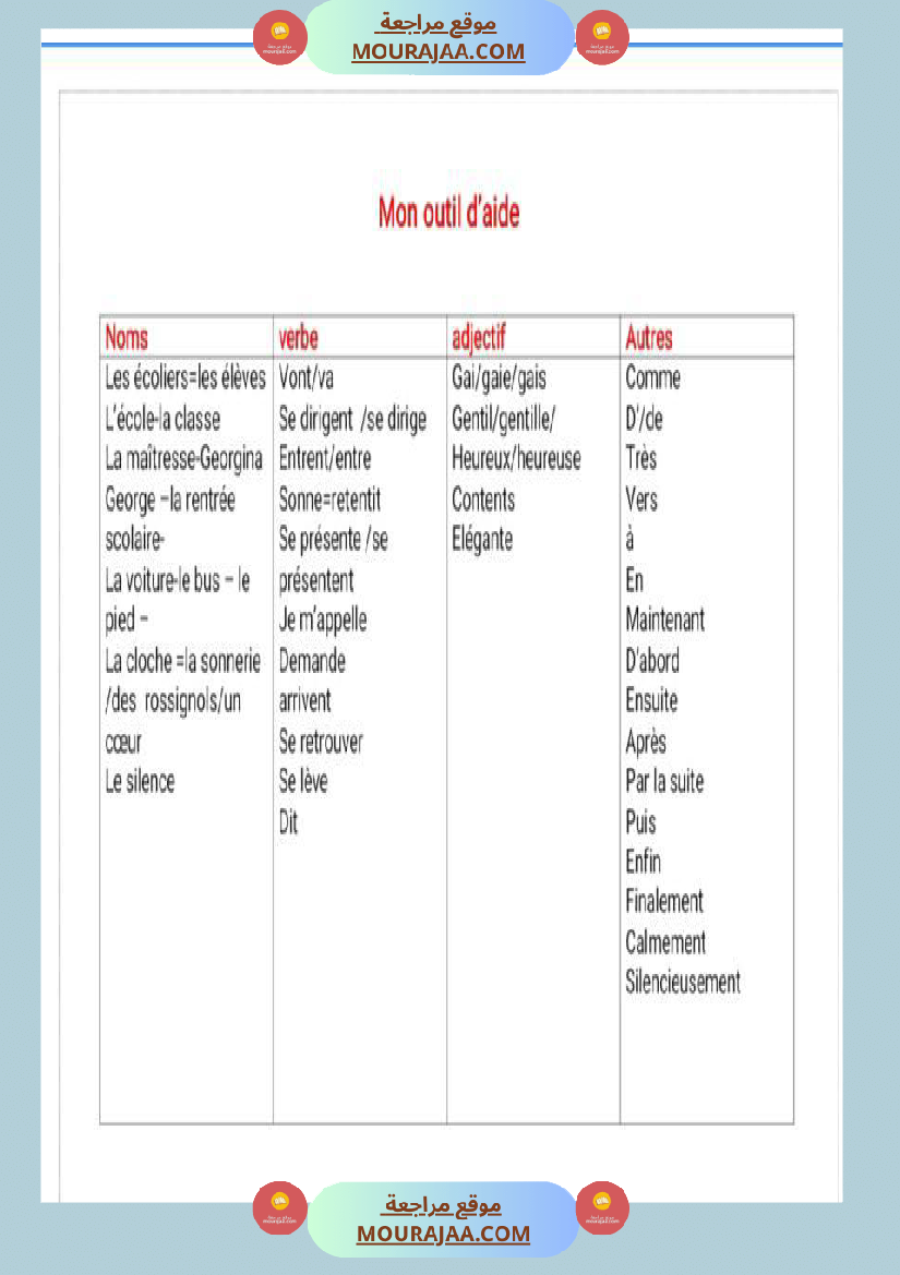 4eme annee production ecrite 1ere tr