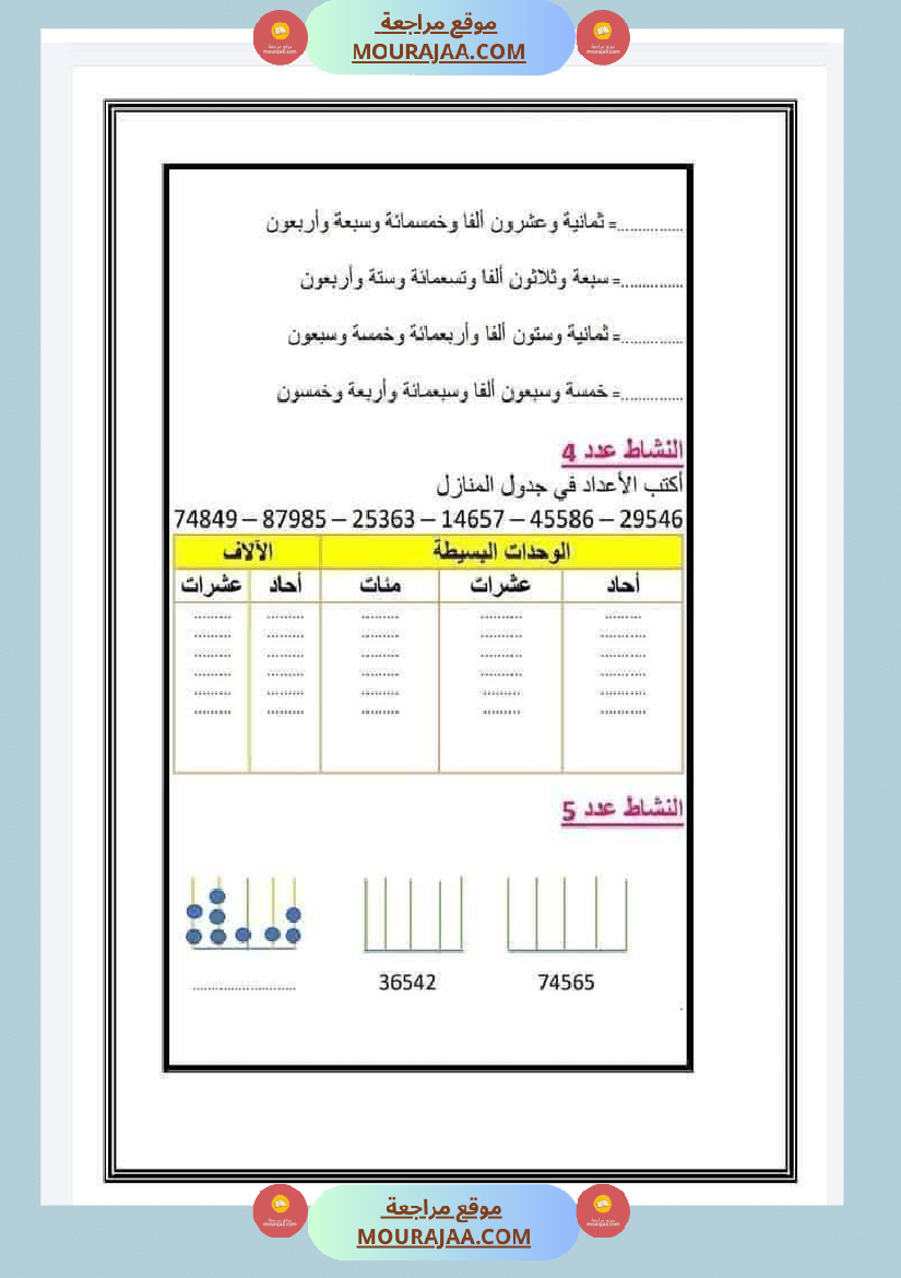 تمارين رياضيات السنة الرابعة الثلاثي الاول