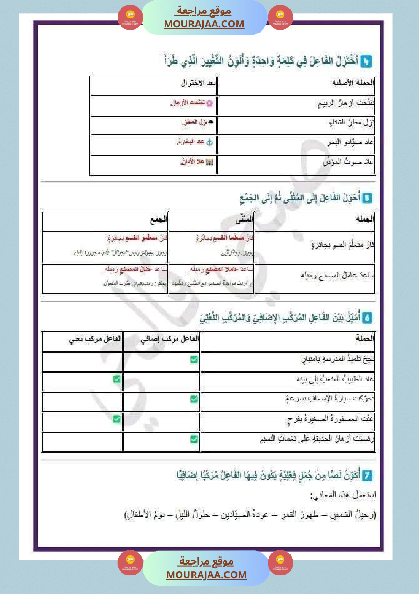 قواعد اللغة الفاعل مركب اضافي السنة الرابعة