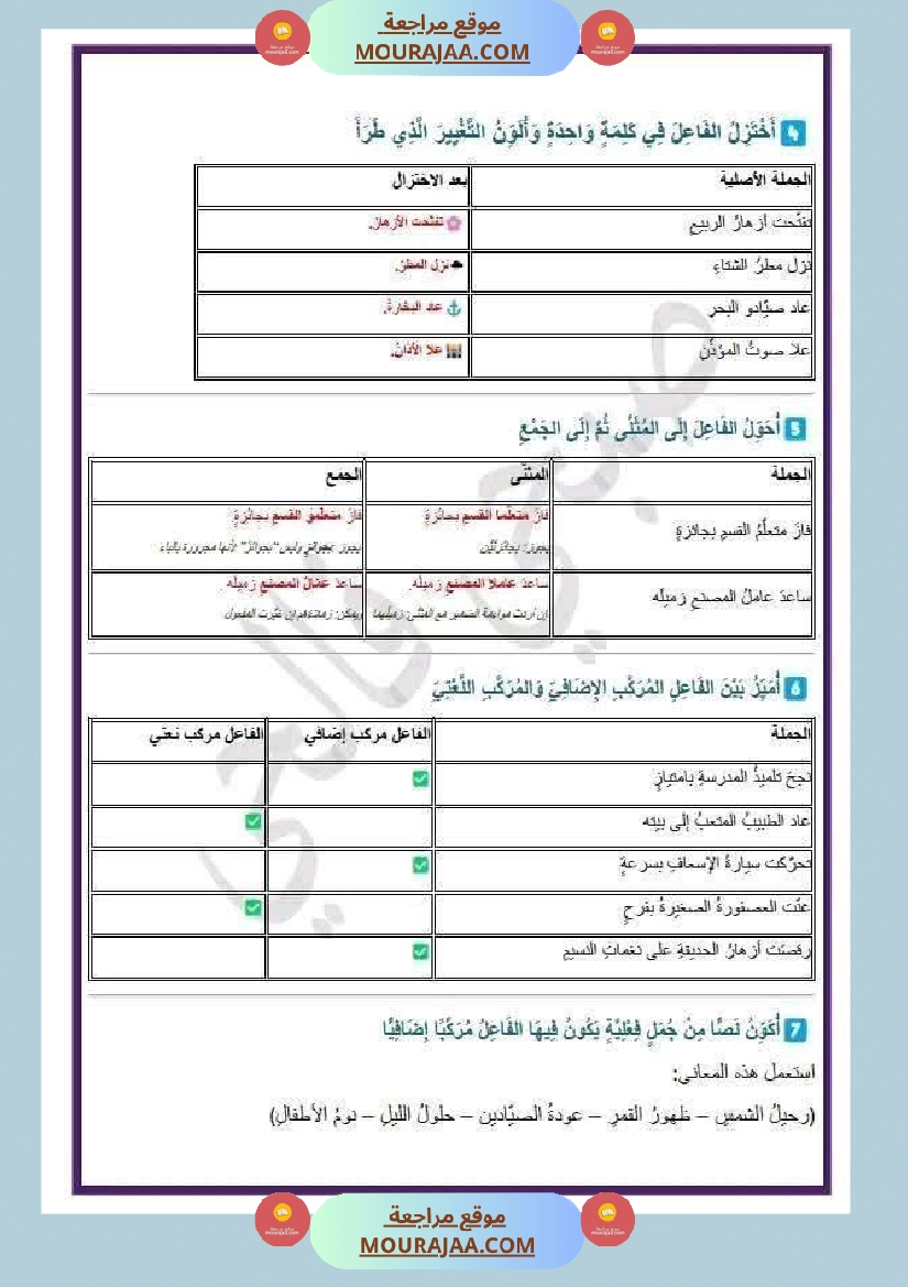 قواعد اللغة الفاعل مركب اضافي السنة الرابعة صفحة 3