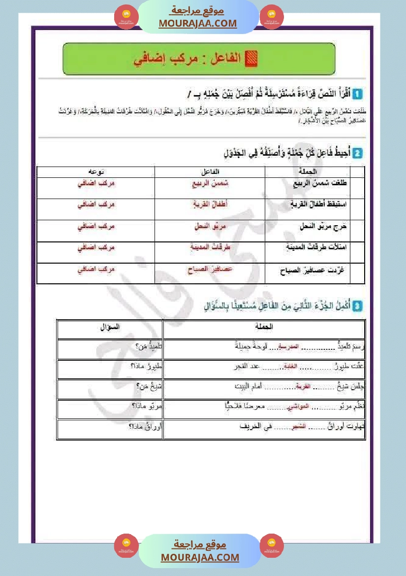 قواعد اللغة الفاعل مركب اضافي السنة الرابعة صفحة 4